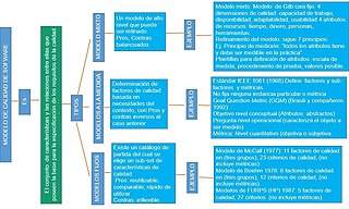 File:Los 3 Santos 1.jpg - Wikimedia Commons