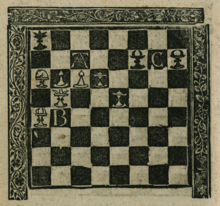 A Game at Chess - Wikipedia