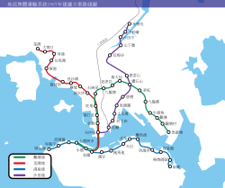 荃灣綫: 歷史, 車站列表, 乘客量