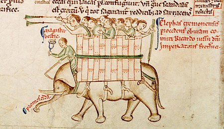 The Cremona elephant as depicted in the Chronica maiora, Part II, Parker Library, MS 16, fol. 151v Matthew Paris Elephant from Parker MS 16 fol 151v.jpg