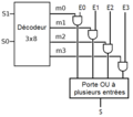 Multiplexeur 2 vers 4 conçu à partir d'un décodeur.png