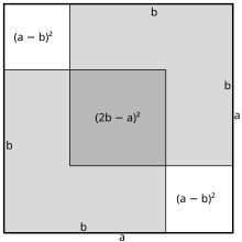 Figure 1. Stanley Tennenbaum's geometric proof of the irrationality of [?]2 NYSqrt2.svg