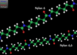 Nylon6 and Nylon 66.png