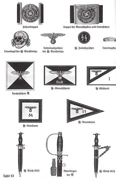 File:Organisationsbuch der NSDAP 1940 0627 53 SS Führerkoppel Totenkopf Hoheitsabzeichen Zivilabzeichen Totenkopfring Reichsführer Dolch Ehrendegen. R. Ley, Franz Eher Nachf. Munich No known copyright (dark scan brighter) German Nazi Pa.jpg