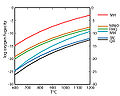 Thumbnail for Mineral redox buffer