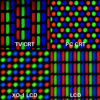<span class="mw-page-title-main">Subpixel rendering</span> Technique for increasing apparent display resolution