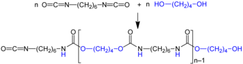 Polyaddition