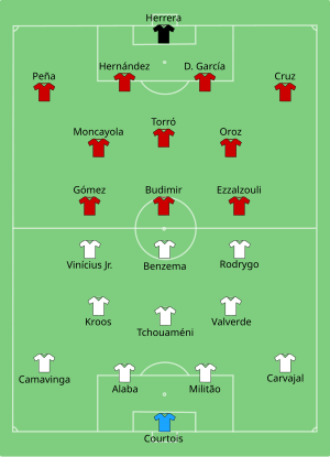 Archivo:2023 05 06 Final de la Copa del Rey - 52879024229.jpg - Wikipedia,  la enciclopedia libre