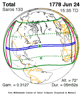 Solar eclipse of June 24, 1778 18th-century total solar eclipse