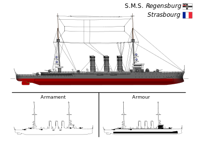 グラウデンツ級軽巡洋艦 Wikiwand
