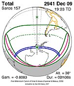 Saros 157 Zonsverduisteringserie