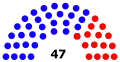 Vignette pour la version du 24 janvier 2019 à 08:47