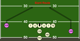 Gridiron Football Route