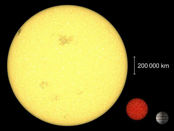 A size comparison between the Sun, a young sub-brown dwarf, and Jupiter. As the sub-brown dwarf ages, it will gradually cool and shrink.