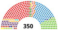 Miniatura per a la versió del 12:45, 9 gen 2021