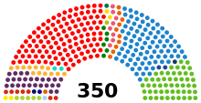 Spanish Congress of Deputies election, November 2019 result.svg