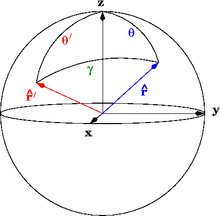 Figure 2: Angles between the unit vectors
z
^
{\displaystyle \mathbf {\hat {z}} }
(the coordinate axis),
r
^
{\displaystyle \mathbf {\hat {r}} }
(the observation point) and
r
^
'
{\displaystyle \mathbf {{\hat {r}}'} }
(the charge position). Spherical multipole angles.png