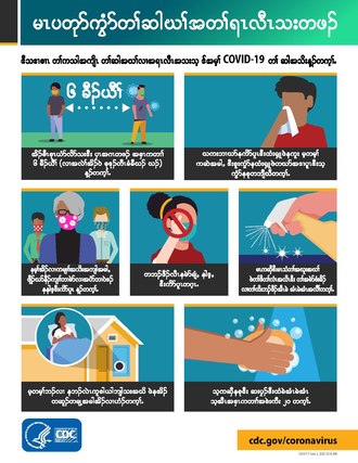 Poster released in the Karen language by the Centers for Disease Control and Prevention to help slow the spread against COVID-19 Stop the Spread of Germs updated (Karen).pdf