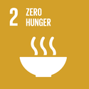 Sustainable Development Goal 2.png