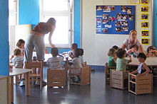 Teachers and children in an Italian nursery school Teachers and children in an italian kindergarten.jpg
