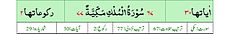 Qurʼon nusxalaridan biridagi Mulk surasi sarlavhasi. Yuqorida oʻngdan: 1. Oyati 30, 2. Markazda qizil rangda sura tartib raqami 67, qora rangda - Mulk surasi va Makkiy, qizil rangda nozil boʻlgan tartibi - 77, 3. Rukuʼsi soni - 2; Pastda oʻngdan: 1. Sura:Makkiy, 2. Tilovat tartibi:67, 3. Nozil boʻlish tartibi:77, 4. Rukuʼsi:2, 5. Oyati:30, 6. Porasi (Juzi):29 deb koʻrsatilgan.