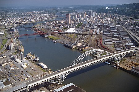 Sông Willamette