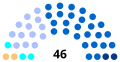 Vignette pour la version du 18 avril 2023 à 22:16