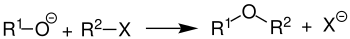 Reaktionsschema Williamson-Ether-Synthese