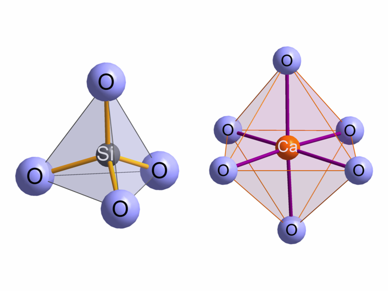 File:Wollastonite Si + Ca.png