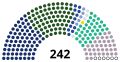 Náhled verze z 28. 12. 2022, 19:28