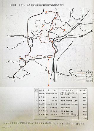 仙台市地下鉄 Wikipedia