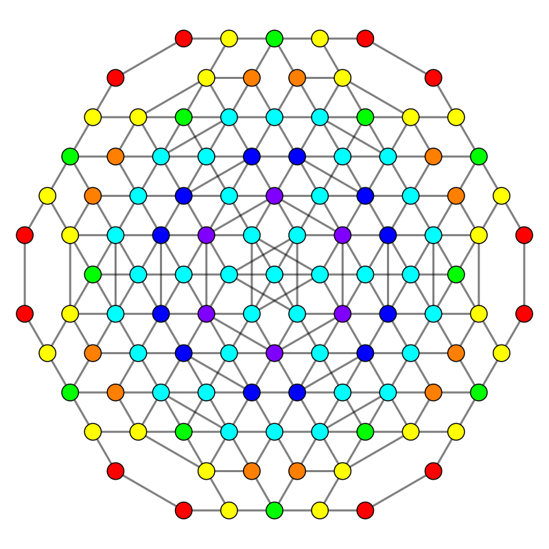 6-demicube t0234 D4.svg