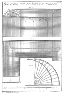 Planche 356 - Plan et Elevations d’un Berceau en Treillage.