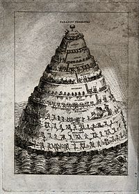 A cone-shaped mountain rises out of the sea, crowned by a tr Wellcome V0047947.jpg