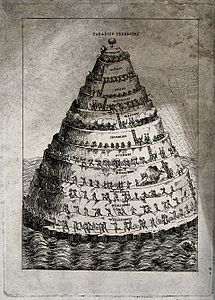 Et kegleformet bjerg rejser sig op af havet, kronet af en tr Wellcome V0047947.jpg