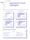 Thumbnail for File:Agricultural trade highlights (IA CAT10401061090).pdf