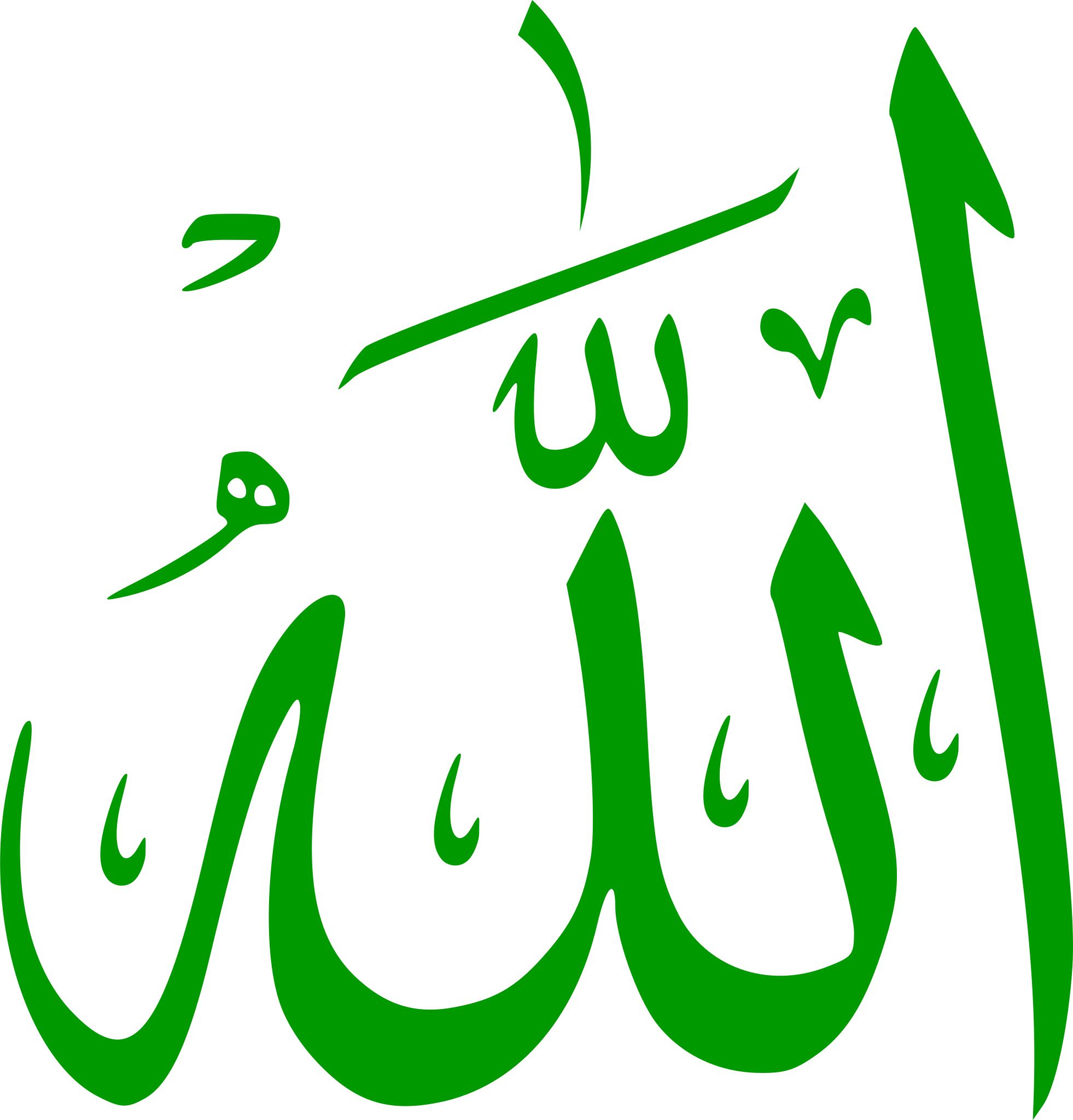 Berkas Allah Green Svg Wikipedia Bahasa Indonesia Ensiklopedia Bebas