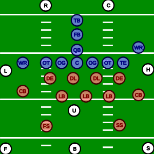 File:American football officials positions eight man.svg