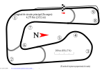 Miniatura para Autódromo de Concepción del Uruguay