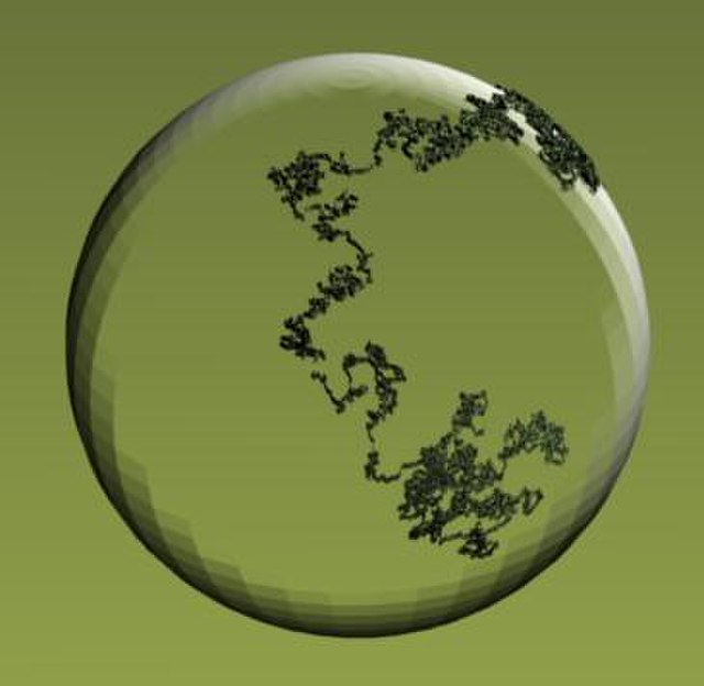 A computer-simulated realization of a Wiener or Brownian motion process on the surface of a sphere. The Wiener process is widely considered the most s