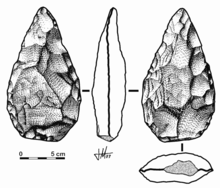 Axe Build - shaped like a human Hand 