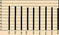 Драбніца версіі з 18:25, 25 красавіка 2011