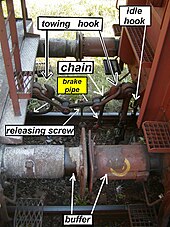 chain coupler