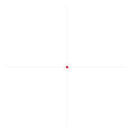 طول قوس الدائرة مساوي لنصف قطرها يُعادل زاوية بمقدار واحد راديان (rad) طول كامل قوس الدائرة يعادل زاوية بمقدار 2 ط راديان