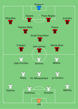 sp - sÃo paulo - 09/02/2023 - supercopa do brasil feminina