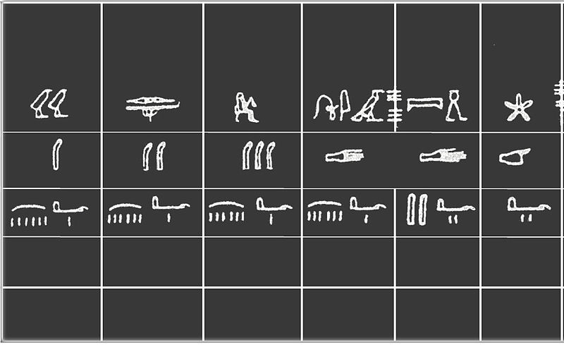 international measurement system vs american