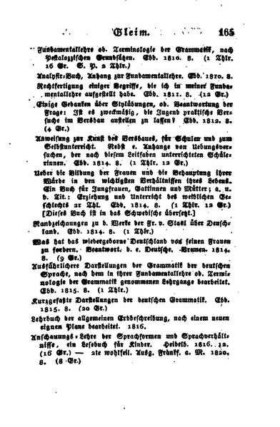 File:Die deutschen Schriftstellerinnen (Schindel) I 165.png