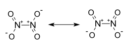 Structura tetroxidului de dinitrogen