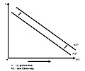 Hình xem trước của phiên bản lúc 07:23, ngày 20 tháng 4 năm 2009