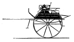 Dogcart - Wikipedia